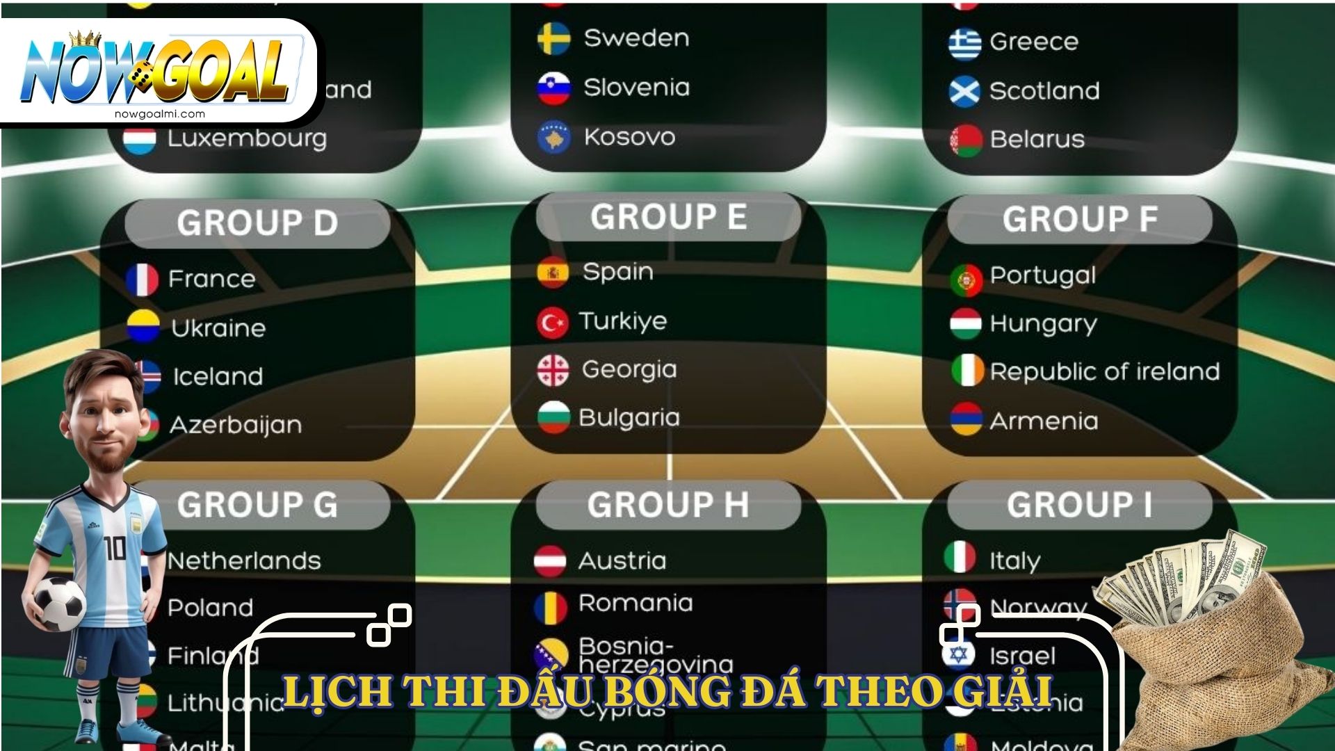 Lịch thi đấu bóng đá các giải lớn