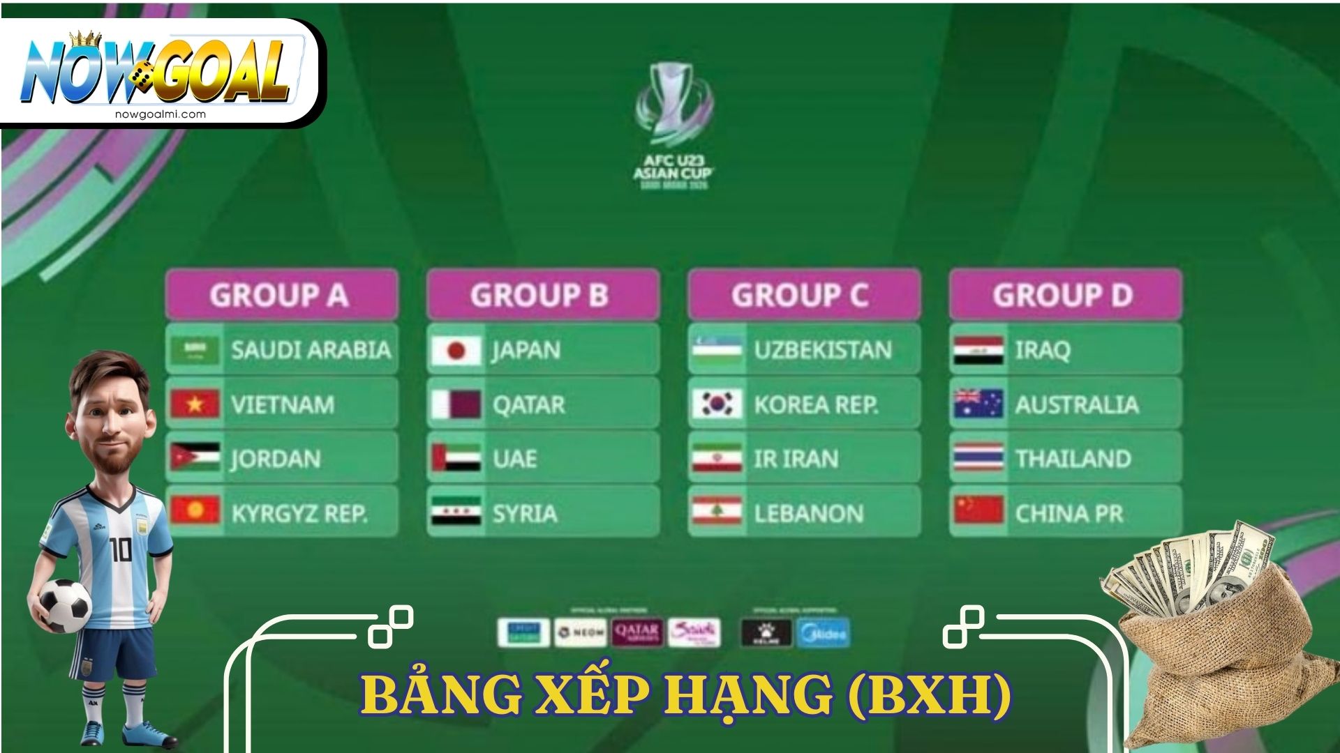 Phân tích bảng xếp hạng bóng đá để soi kèo